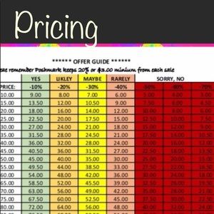 A Girls’ Gotta Make a Profit